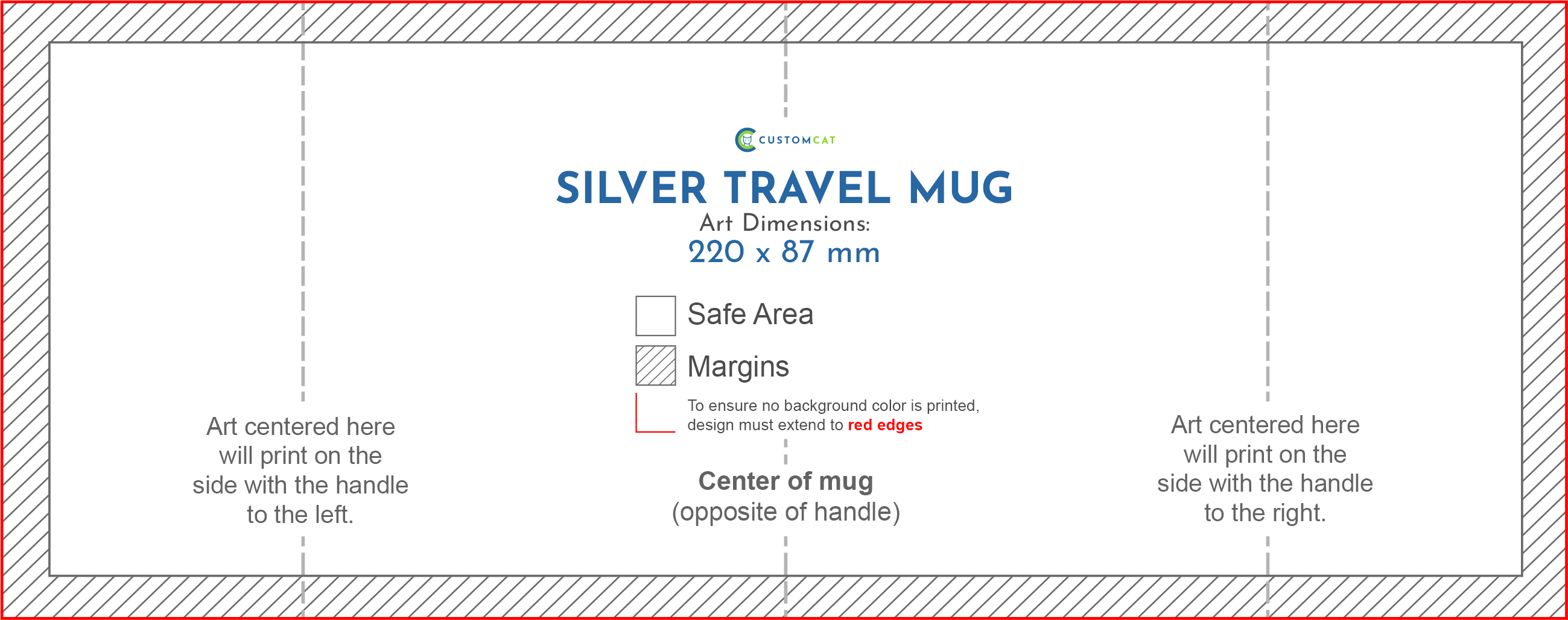 Detail Template Mug Custom Nomer 14