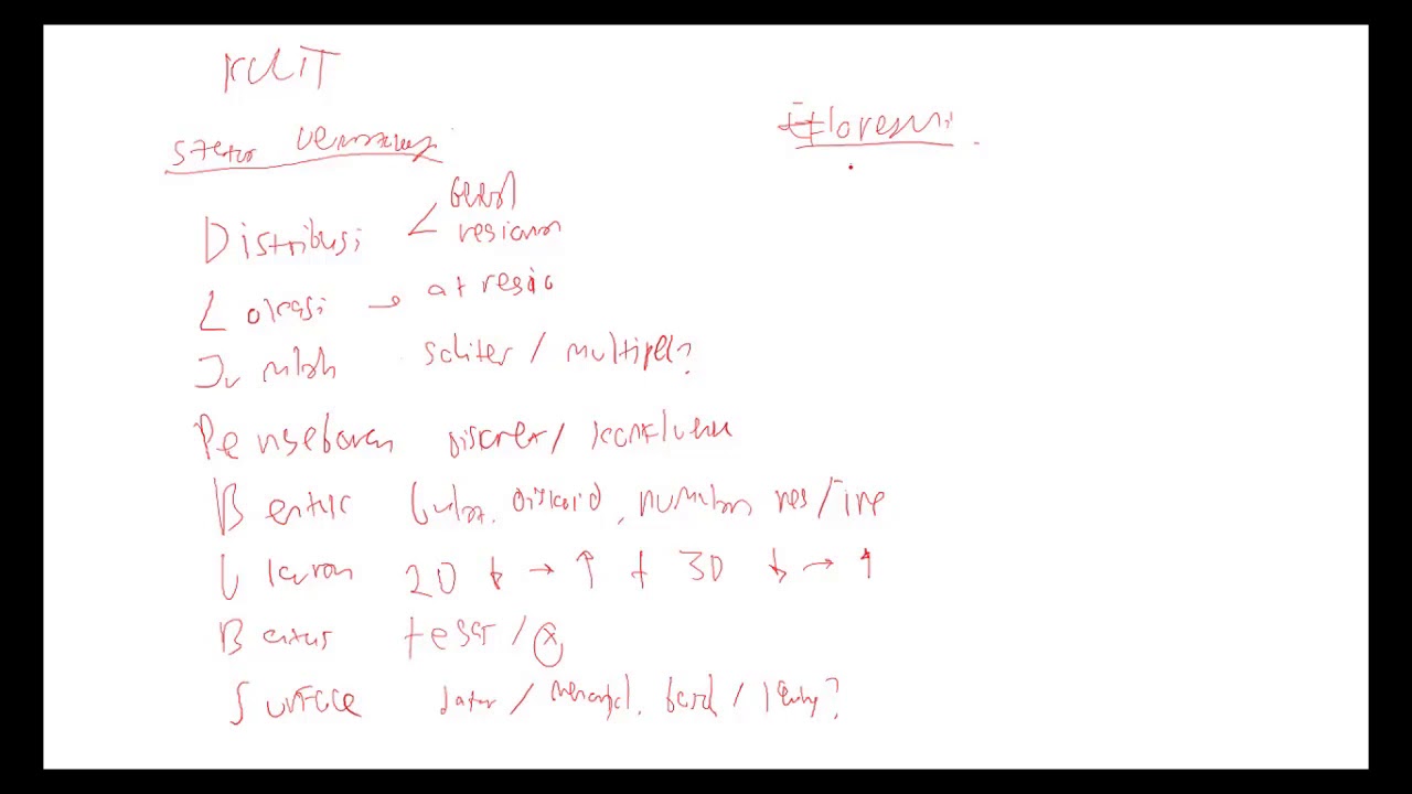 Detail Template Osce Ukmppd Nomer 3