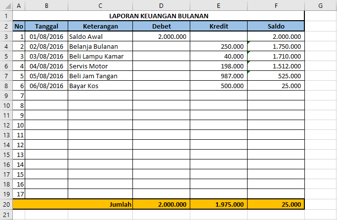 Detail Template Pembukuan Excel Nomer 17