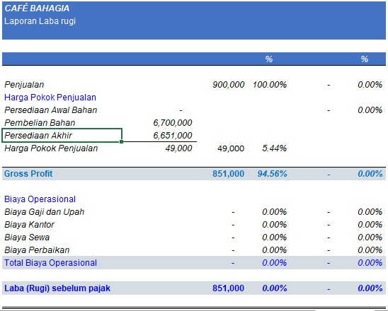 Detail Template Pembukuan Excel Nomer 31