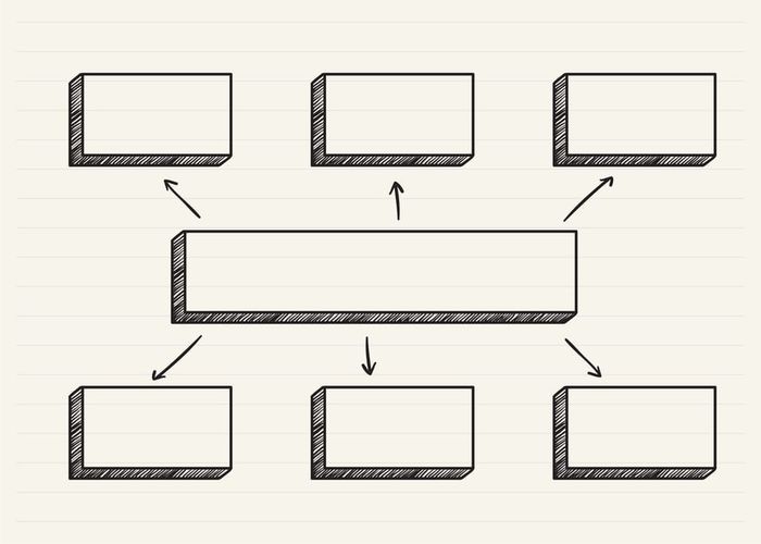 Detail Template Peta Konsep Word Nomer 12