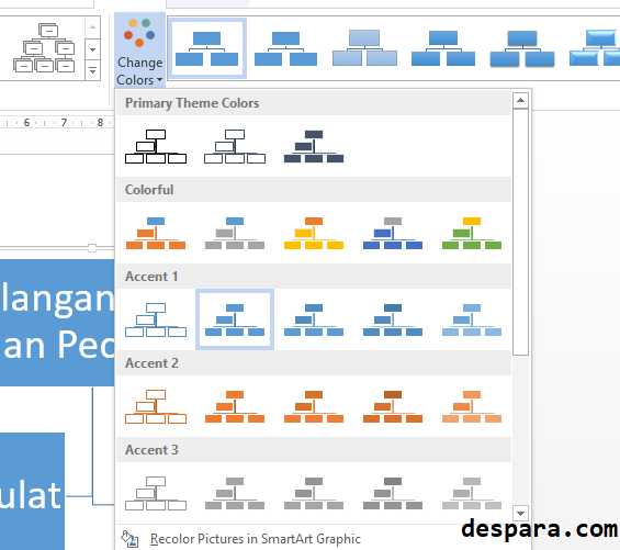 Template Peta Konsep Word 52 Koleksi Gambar Template Peta Konsep Word 52 Koleksi Gambar