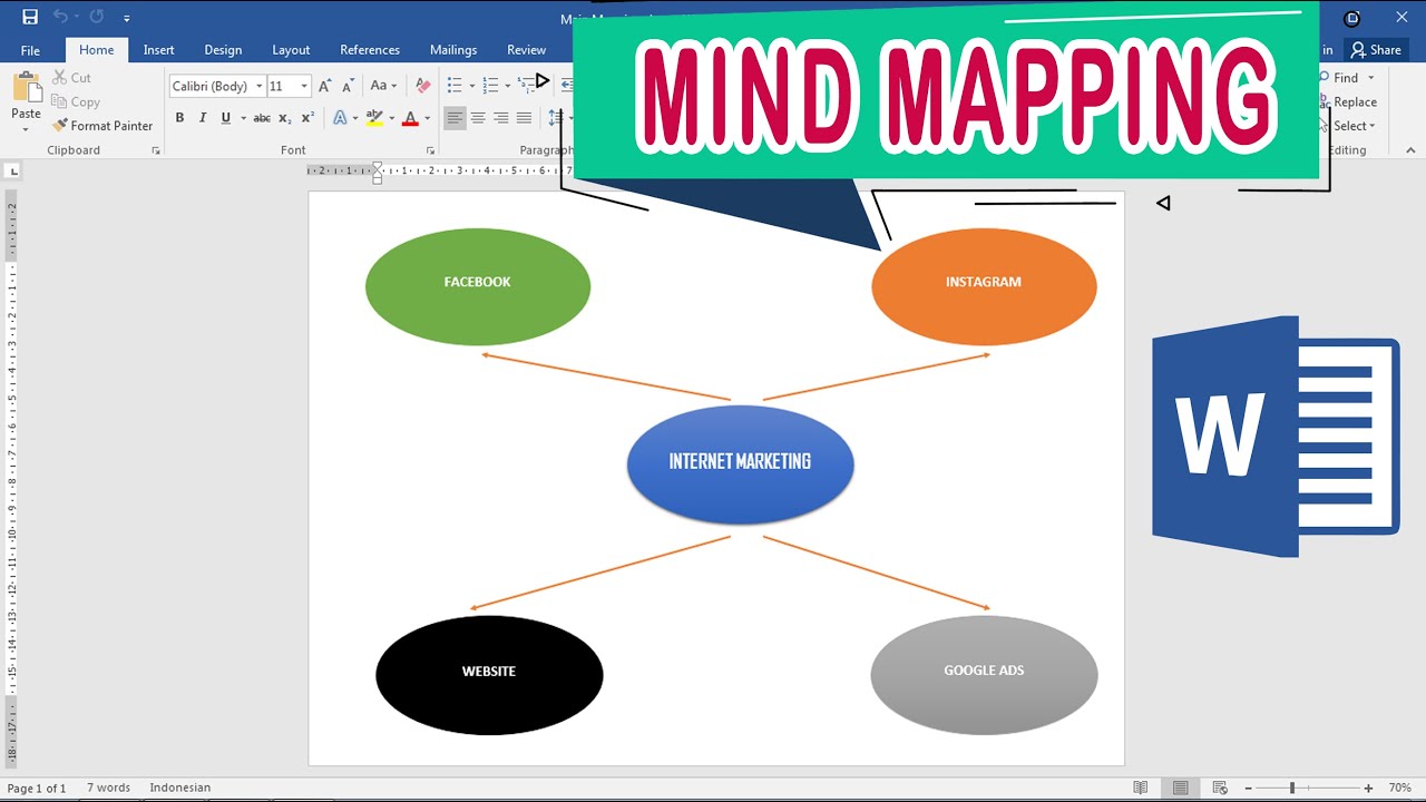 Detail Template Peta Konsep Word Nomer 18