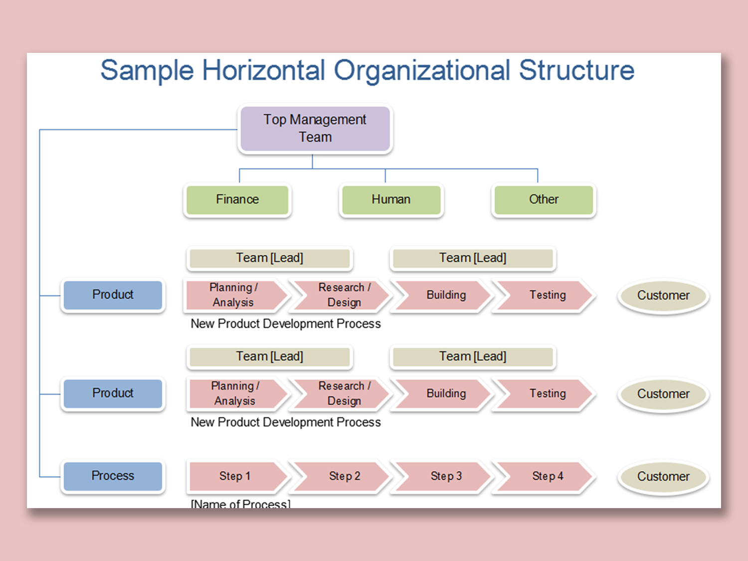 Detail Template Peta Konsep Word Nomer 36