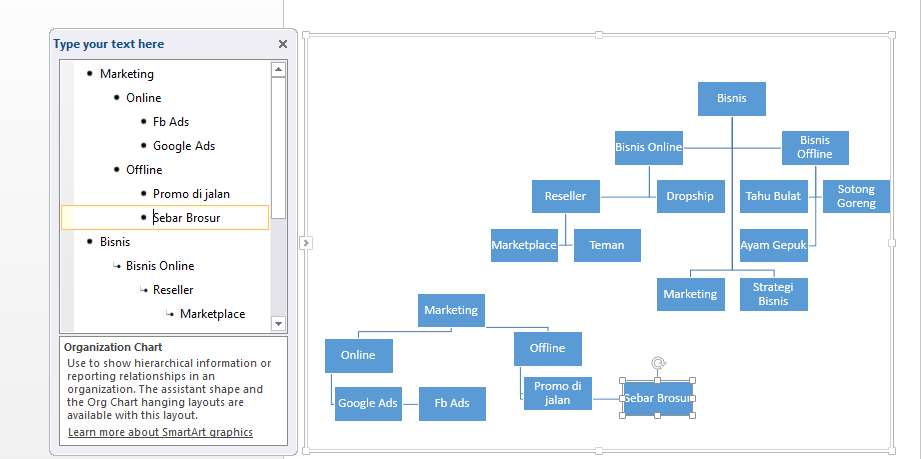 Detail Template Peta Konsep Word Nomer 38