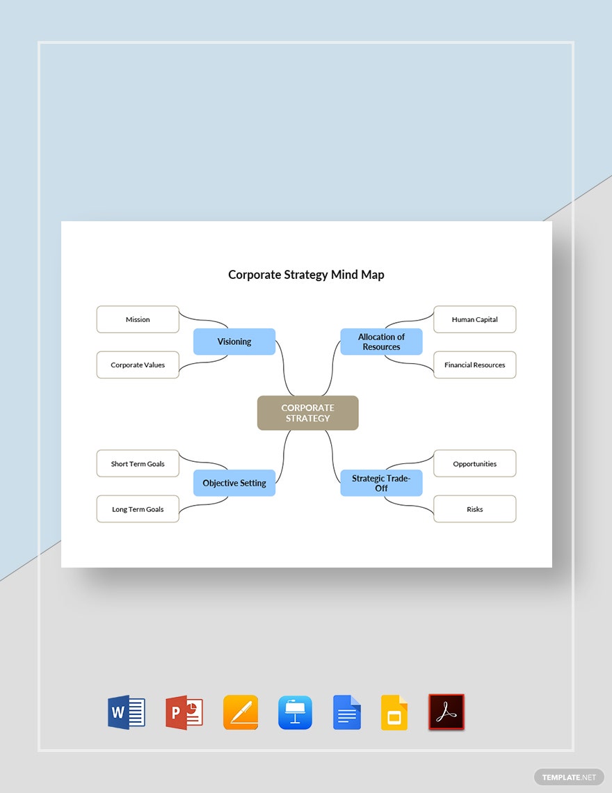 Detail Template Peta Konsep Word Nomer 45