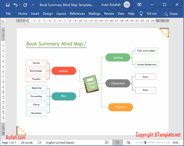 Detail Template Peta Konsep Word Nomer 8