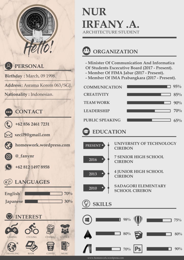 Detail Template Portofolio Lamaran Kerja Nomer 39