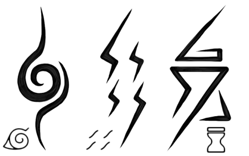 Detail Anbu Zeichen Nomer 10