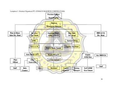 Detail Download Logo Pt Cemaco Makmur Corporatama Nomer 5