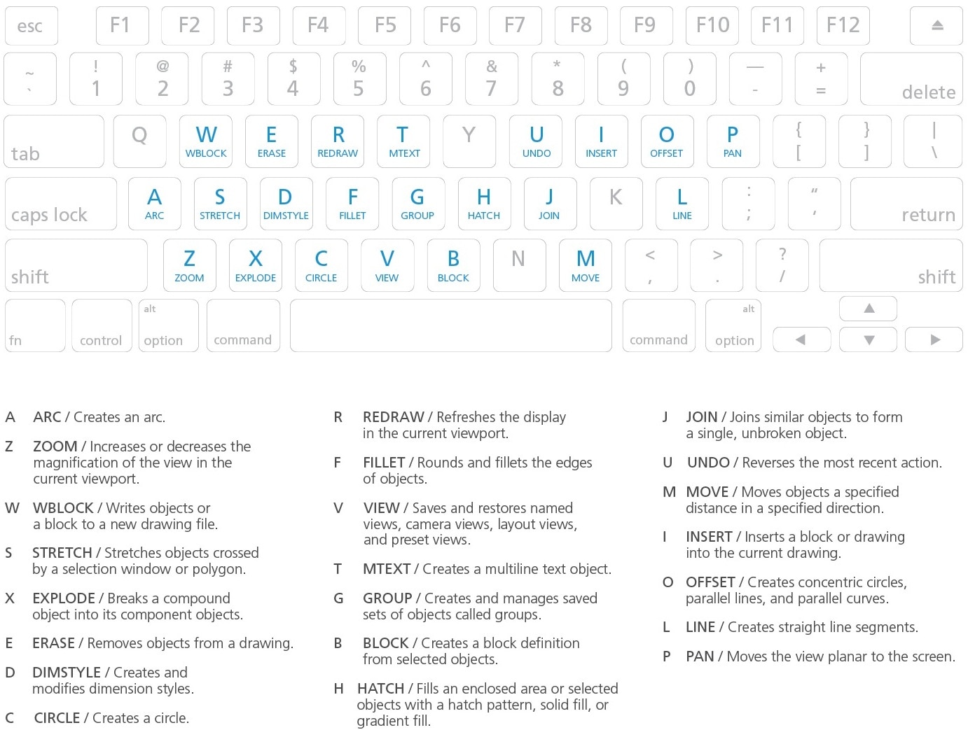 Detail Download Logo Pu Dwg Nomer 12