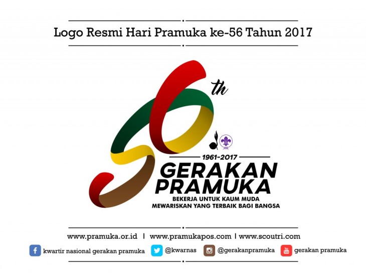 Detail Download Logo Resmi Hari Pramuka 56 Nomer 25