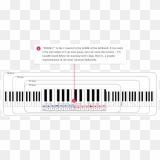 Detail Download Logo Rolland Piano Png Nomer 54