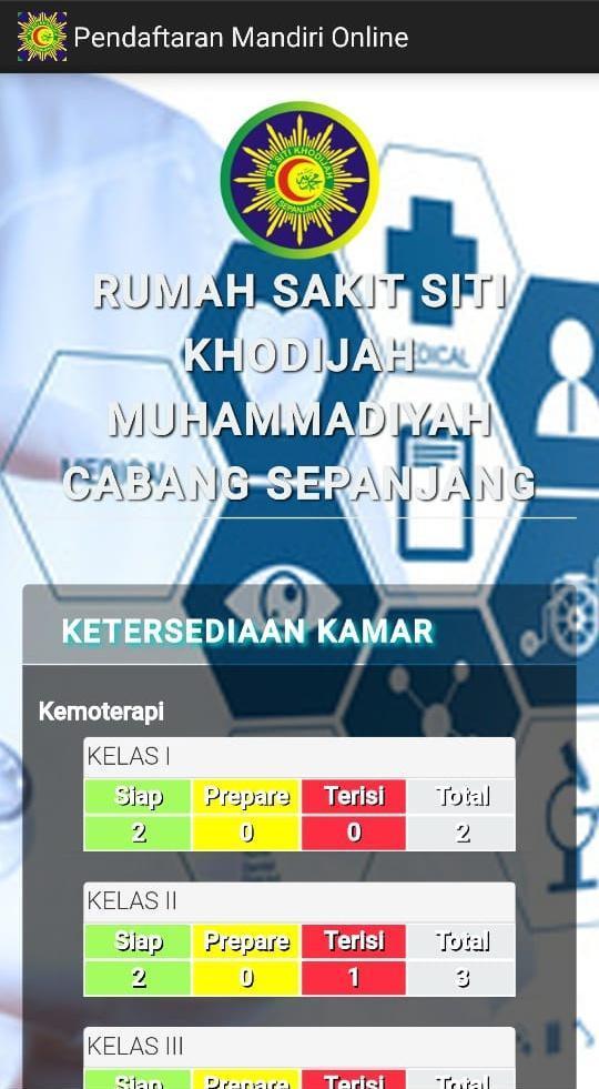 Detail Download Logo Rs Siti Khodijah Nomer 11