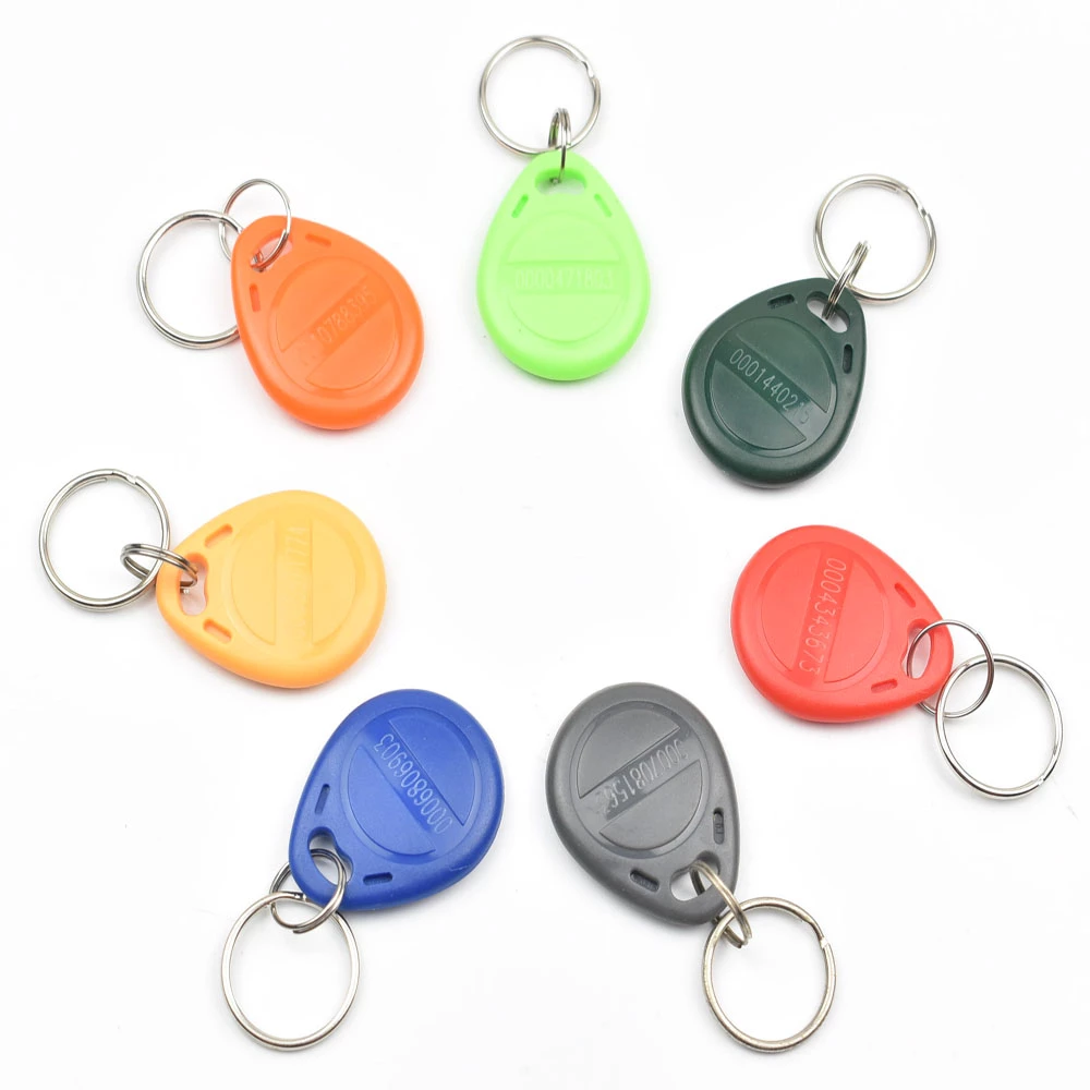 Detail Keychain Token Hid Nomer 8