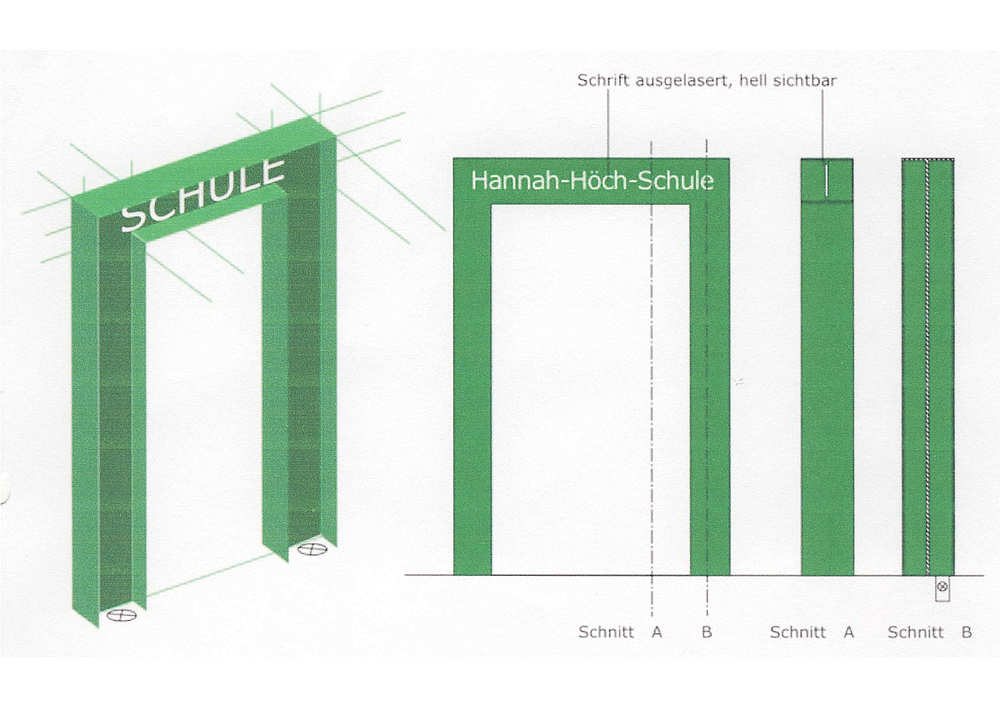 Detail Landschaftsmodell Bauen Nomer 8