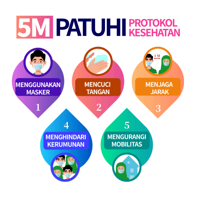 Detail Template Poster Kesehatan Nomer 7