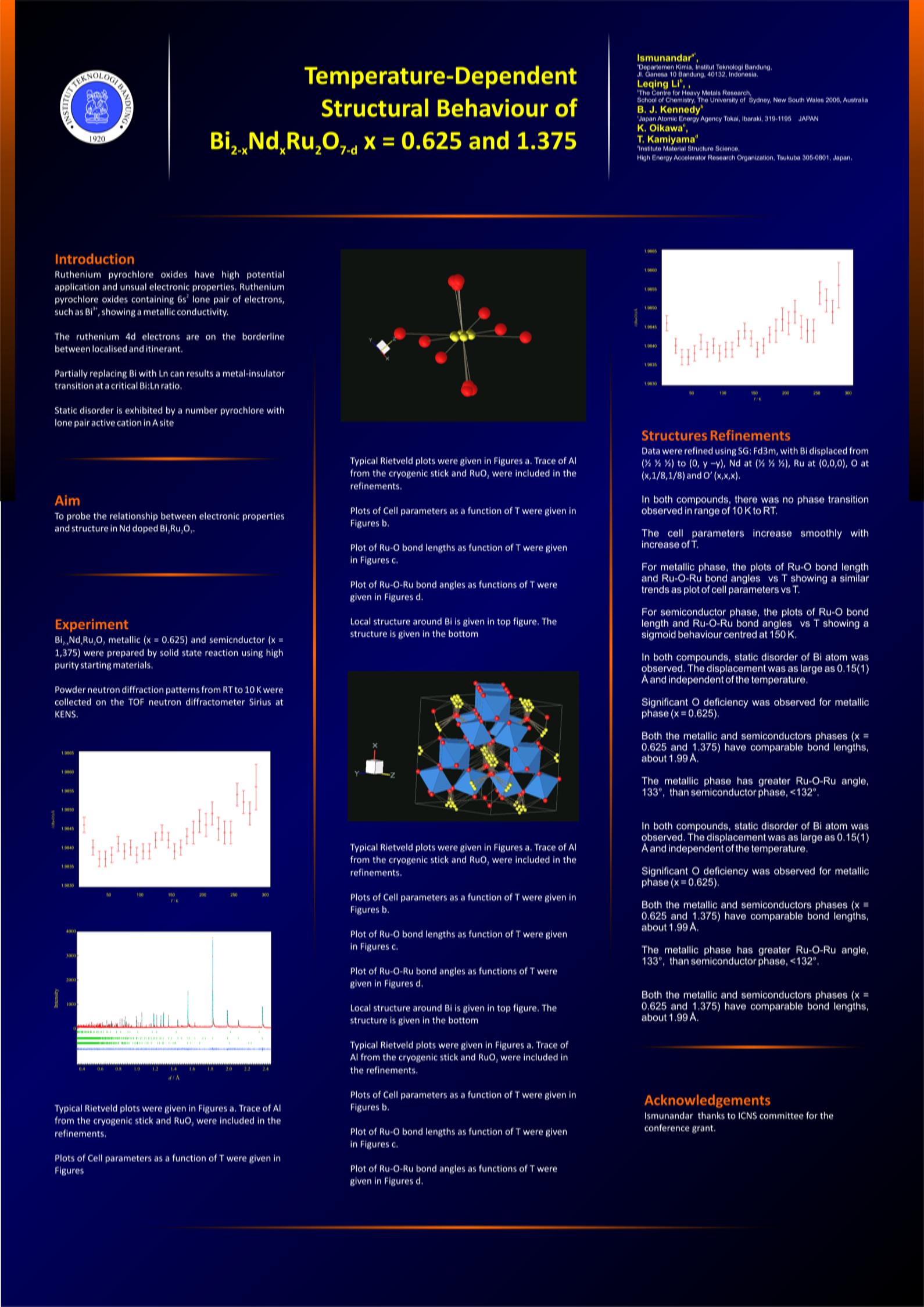 Detail Template Poster Penelitian Nomer 11