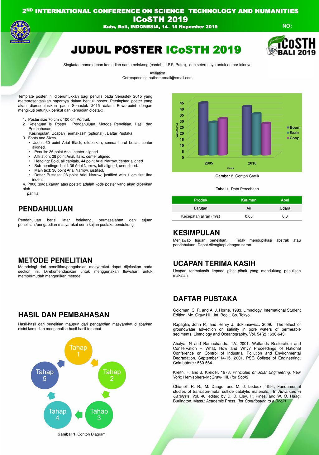 Detail Template Poster Penelitian Nomer 31