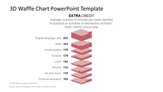 Detail Template Powerpoint Keren 3d Nomer 46