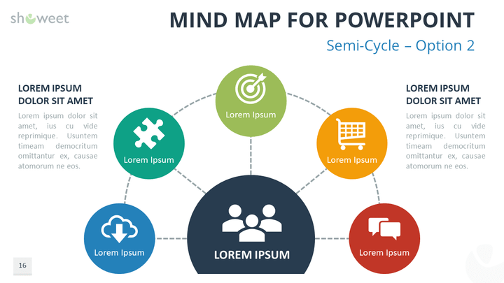 Detail Template Powerpoint Mind Map Nomer 14