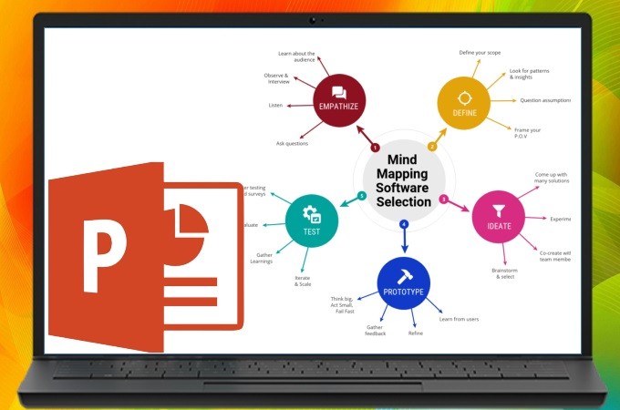 Detail Template Powerpoint Mind Map Nomer 20