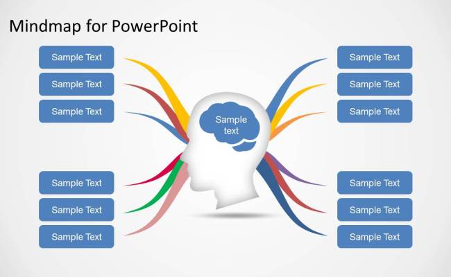 Detail Template Powerpoint Mind Map Nomer 24