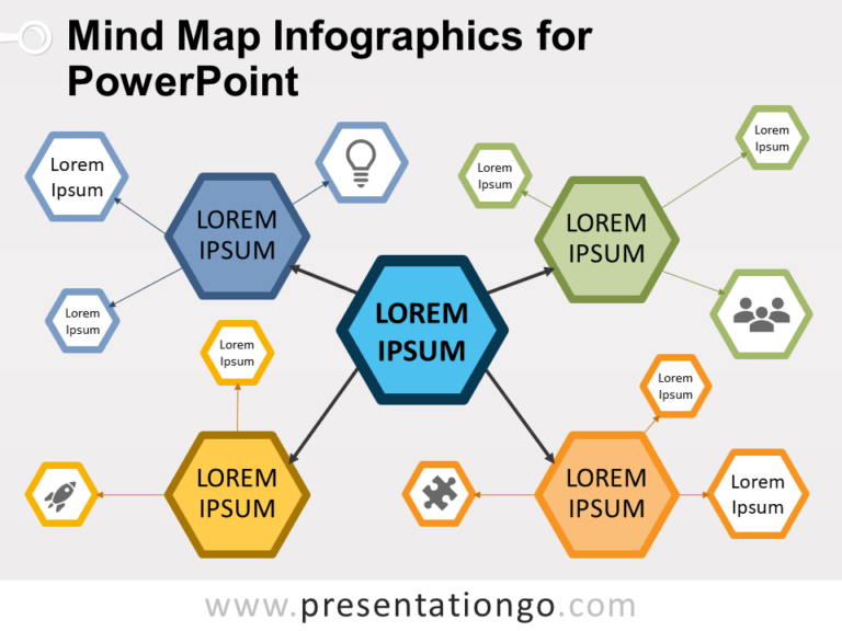 Detail Template Powerpoint Mind Map Nomer 29