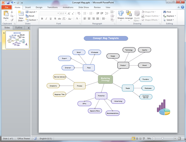 Detail Template Powerpoint Mind Map Nomer 31