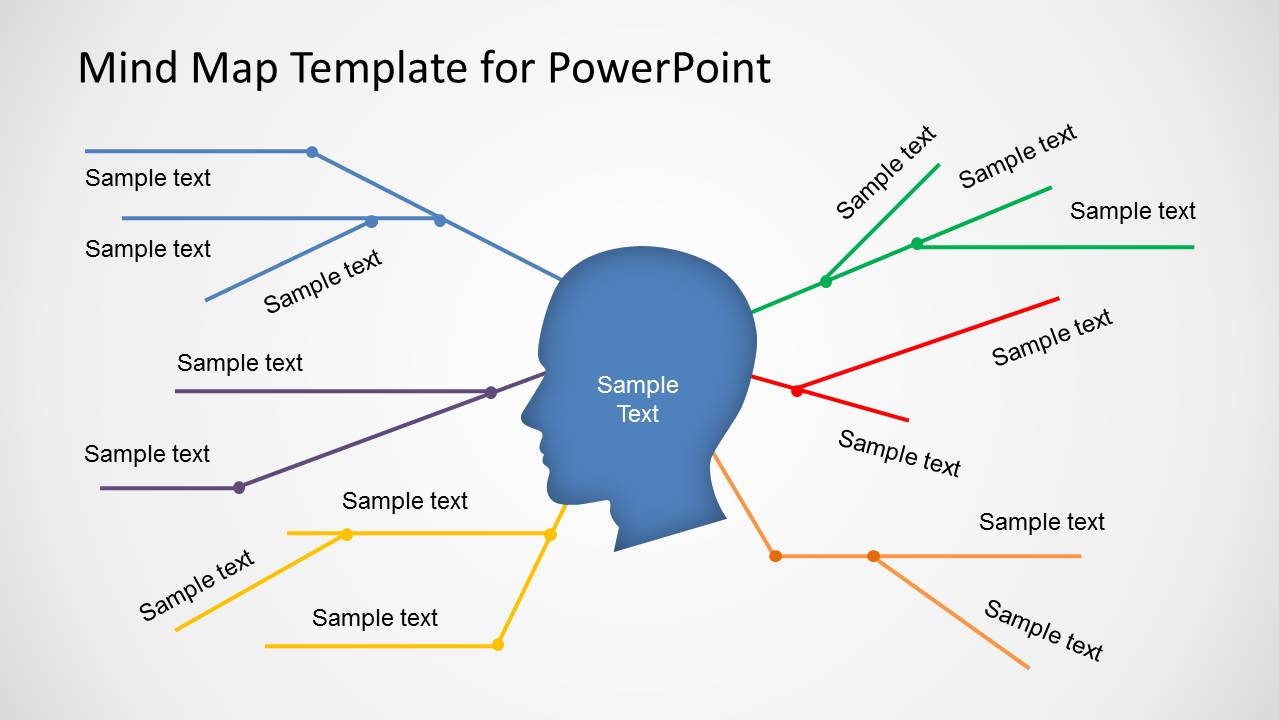 Detail Template Powerpoint Mind Map Nomer 46