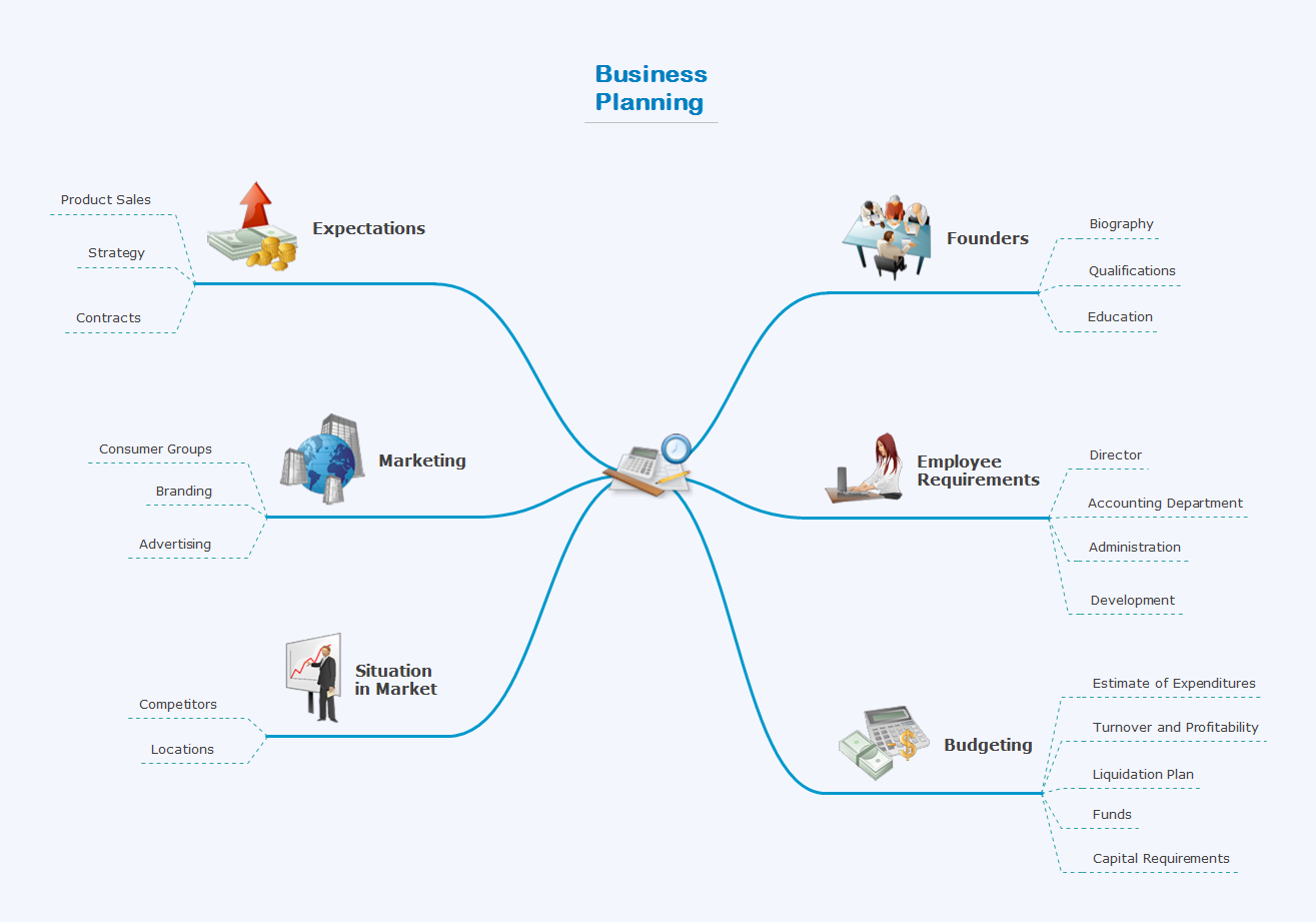 Detail Template Powerpoint Mind Map Nomer 47