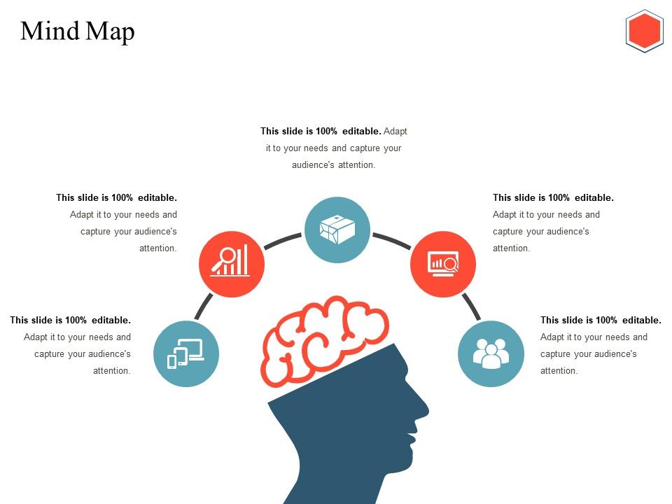 Detail Template Powerpoint Mind Map Nomer 52