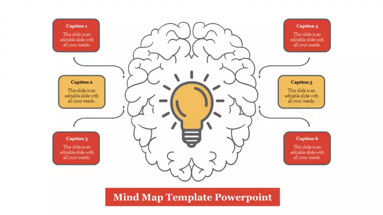 Detail Template Powerpoint Mind Map Nomer 53