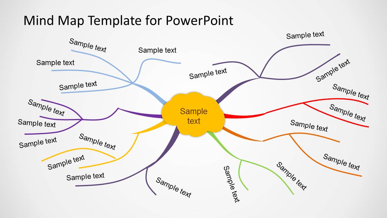Detail Template Powerpoint Mind Map Nomer 6