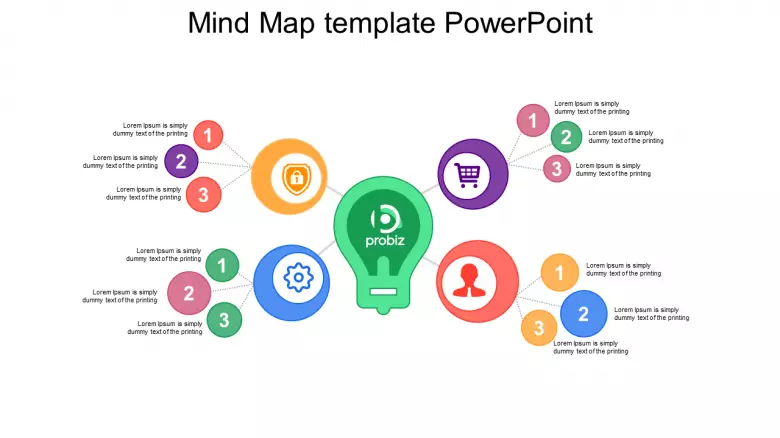 Detail Template Powerpoint Mind Map Nomer 8