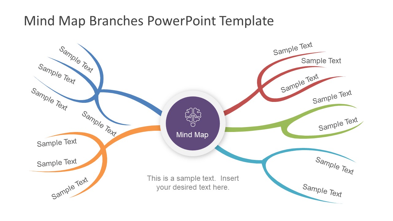 Detail Template Powerpoint Mind Map Nomer 9