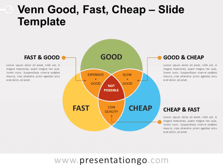 Detail Template Powerpoint Strategy Nomer 18