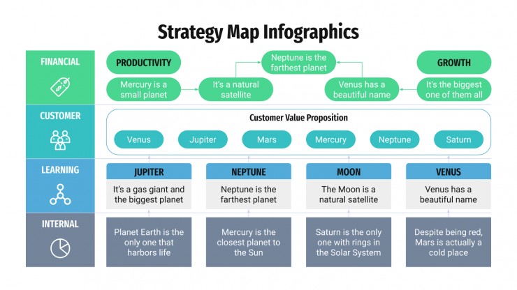 Detail Template Powerpoint Strategy Nomer 27