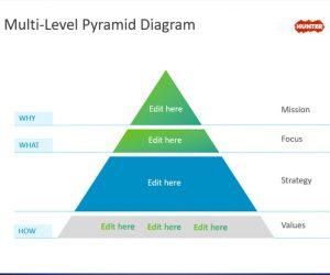 Detail Template Powerpoint Strategy Nomer 29