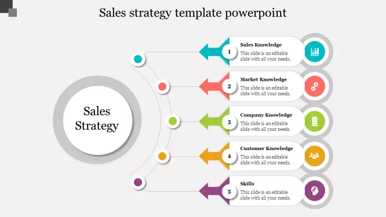 Detail Template Powerpoint Strategy Nomer 46