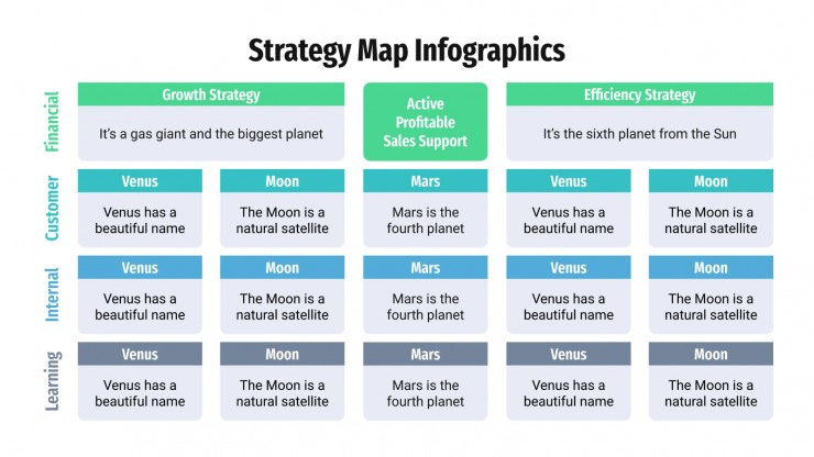 Detail Template Powerpoint Strategy Nomer 48