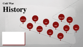 Detail Template Powerpoint War Nomer 28
