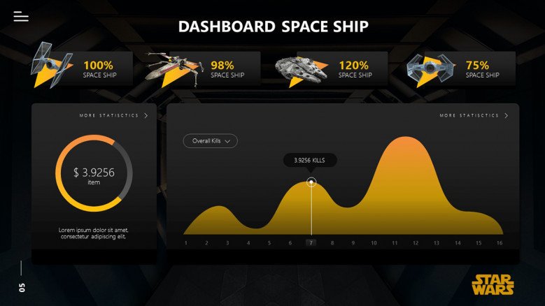 Detail Template Powerpoint War Nomer 39