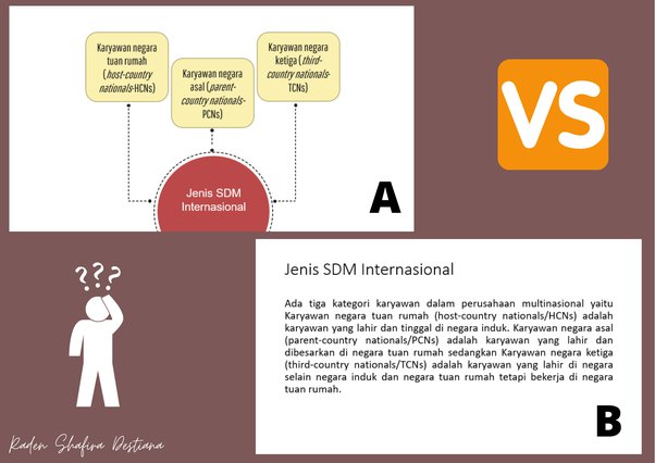 Detail Template Ppt Arsip Nomer 46