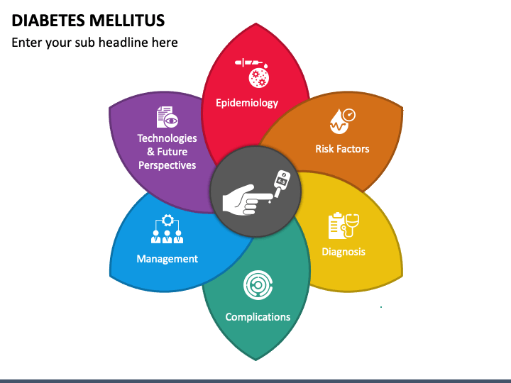 Detail Template Ppt Diabetes Mellitus Nomer 16