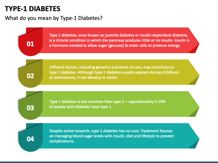 Detail Template Ppt Diabetes Mellitus Nomer 25