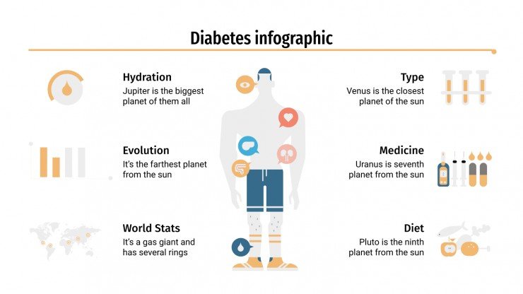 Detail Template Ppt Diabetes Mellitus Nomer 26