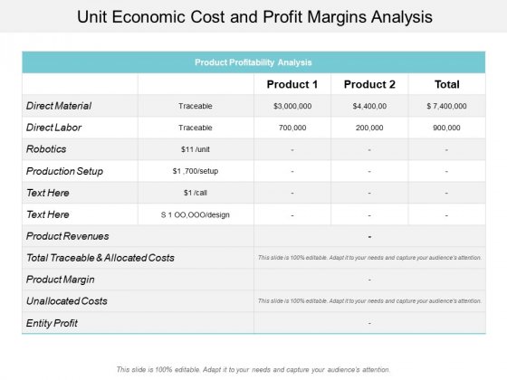 Detail Template Ppt Economics Nomer 40