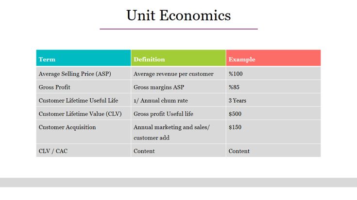 Detail Template Ppt Economics Nomer 41