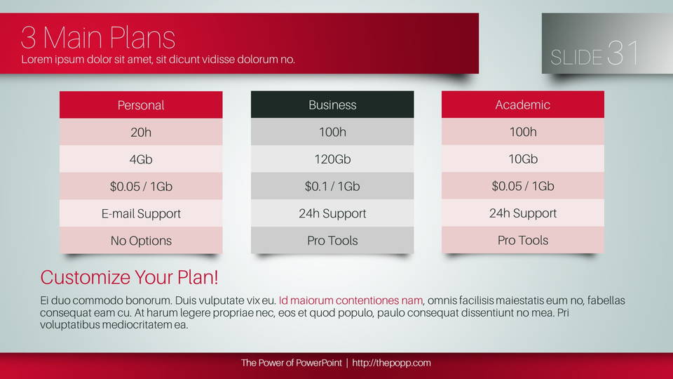 Detail Template Ppt Gratis Animasi Nomer 54